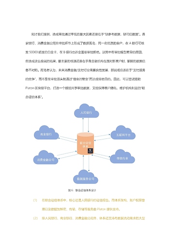 Platon在信用卡业务中的落地构想_9