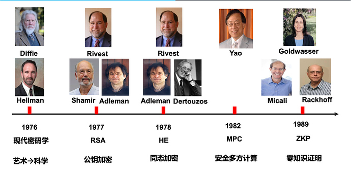 屏幕快照 2020-07-21 下午10.42.30 上午